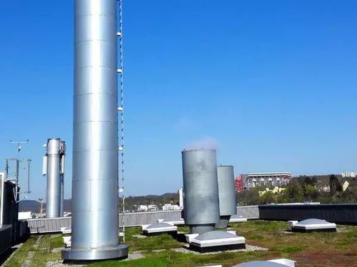 环保设备升级与工厂关停 空气质量改善为何依旧缓慢？